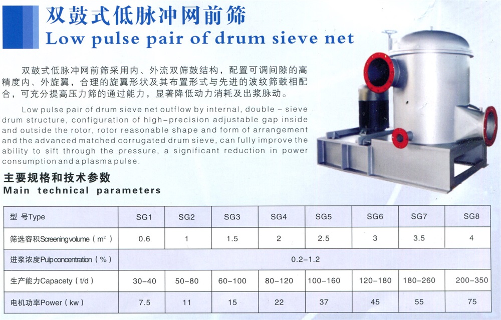 雙鼓式低脈沖網前篩1