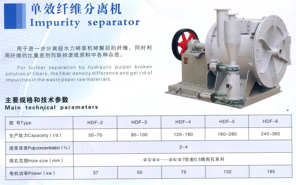 單效纖維分離機1